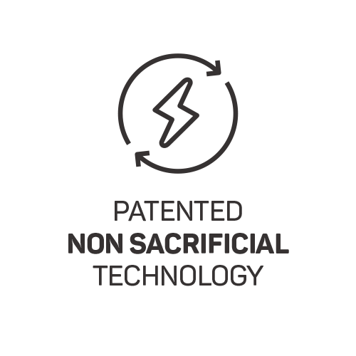 Patented Non Sacrificial Tech